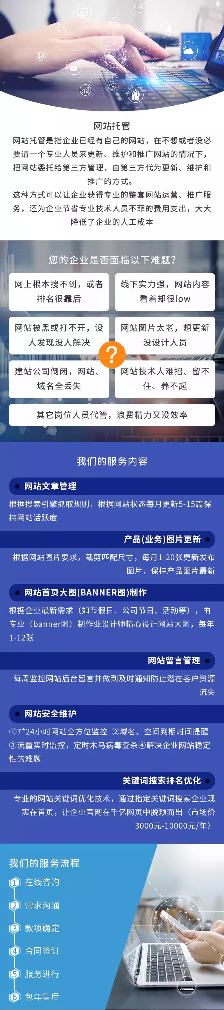 网站代运营 网站产品新闻更新维护内容添加 网站SEO优化